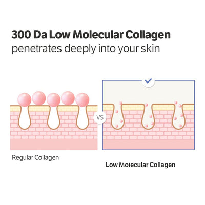 Glass Skin Collagen