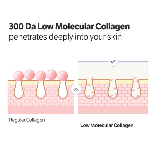 Glass Skin Collagen
