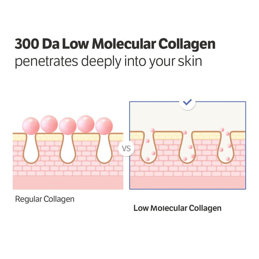 Glass Skin Collagen